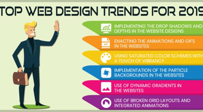 Top 10 Web Design Trends for 2019