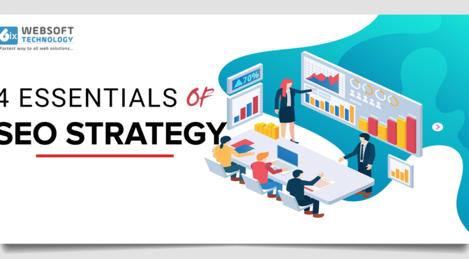 Essentials of SEO Strategy