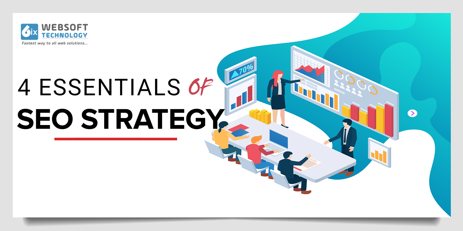 Essentials of SEO Strategy