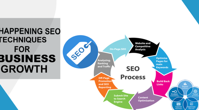 6 Time Tested SEO Techniques for Growth of Small Business