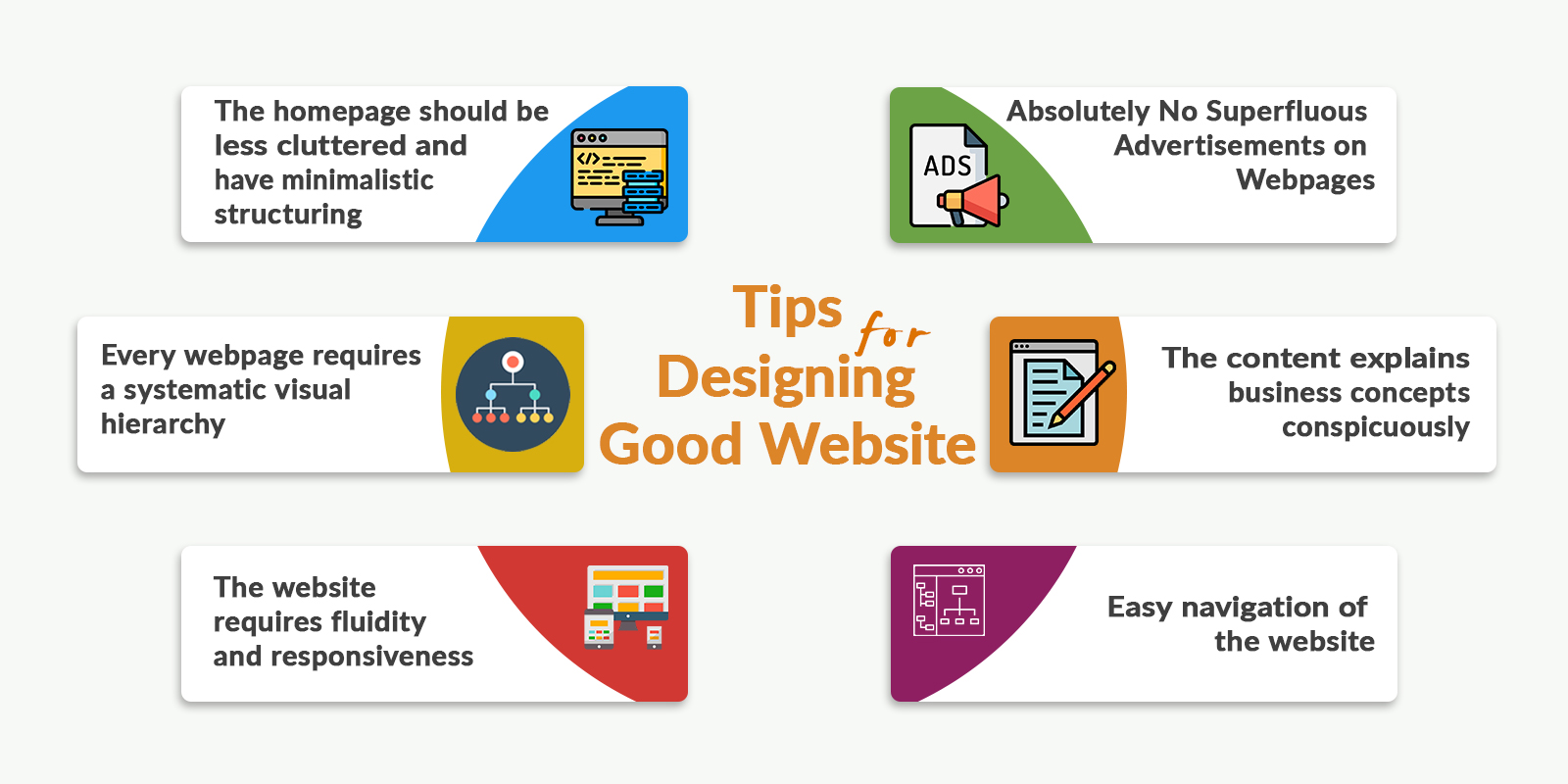 Tips for Designing a Good Website