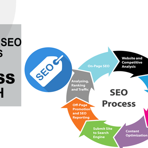 6 Time Tested SEO Techniques for Growth of Small Business