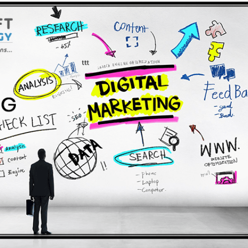 Digital Marketing for Institute